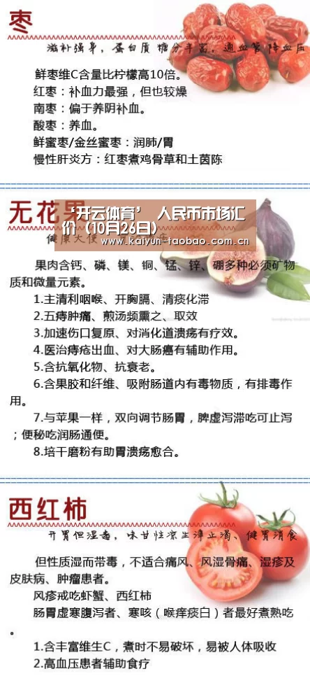 ‘开云体育’
人民币市场汇价(10月26日)(图2) 赛事数据